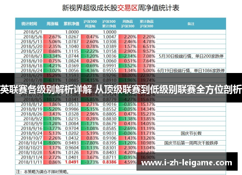 英联赛各级别解析详解 从顶级联赛到低级别联赛全方位剖析