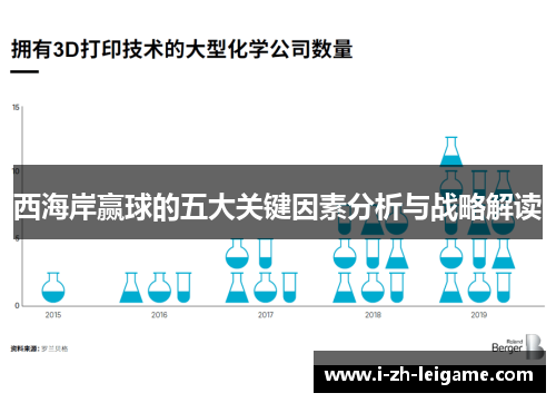 西海岸赢球的五大关键因素分析与战略解读