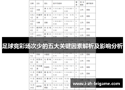 足球竞彩场次少的五大关键因素解析及影响分析