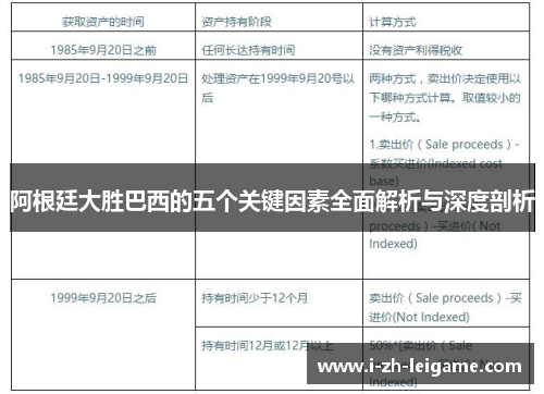 阿根廷大胜巴西的五个关键因素全面解析与深度剖析 阿根廷大胜巴西的五个关键因素全面解析与深度剖析