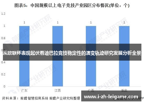 从欧联杯表现起伏看迪巴拉竞技稳定性的演变轨迹研究发展分析全景 从欧联杯表现起伏看迪巴拉竞技稳定性的演变轨迹研究发展分析全景