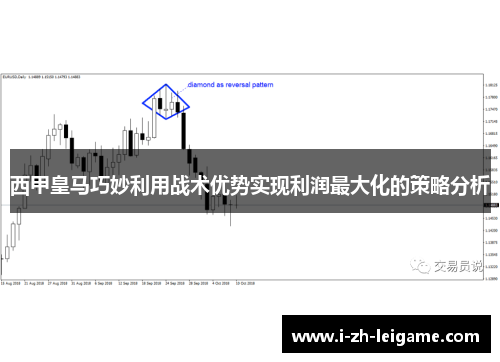 西甲皇马巧妙利用战术优势实现利润最大化的策略分析 西甲皇马巧妙利用战术优势实现利润最大化的策略分析