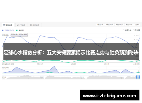 足球心水指数分析:五大关键要素揭示比赛走势与胜负预测秘诀 足球心水指数分析:五大关键要素揭示比赛走势与胜负预测秘诀