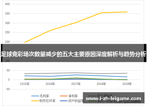 足球竞彩场次数量减少的五大主要原因深度解析与趋势分析 足球竞彩场次数量减少的五大主要原因深度解析与趋势分析