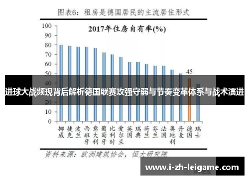 进球大战频现背后解析德国联赛攻强守弱与节奏变革体系与战术演进 进球大战频现背后解析德国联赛攻强守弱与节奏变革体系与战术演进
