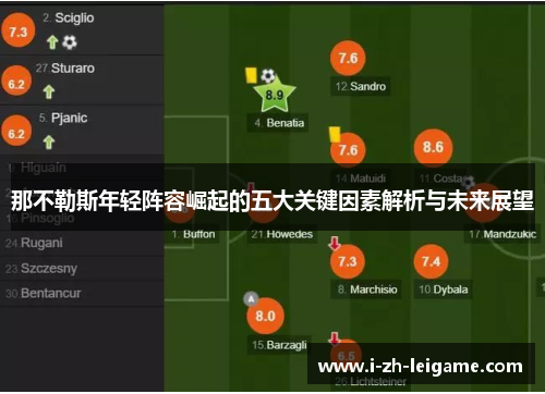 那不勒斯年轻阵容崛起的五大关键因素解析与未来展望