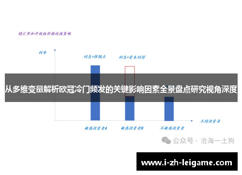 从多维变量解析欧冠冷门频发的关键影响因素全景盘点研究视角深度