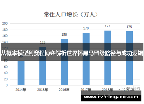 从概率模型到赛程博弈解析世界杯黑马晋级路径与成功逻辑