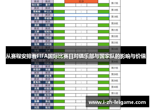 从赛程安排看FIFA国际比赛日对俱乐部与国家队的影响与价值